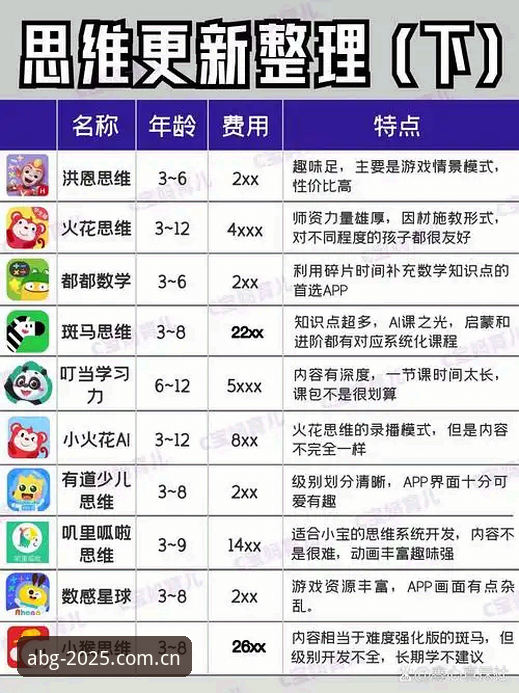 2025赛季欧博ABG APP下载推荐与赛事数据生态深度分析：VQR7版本到底强在哪？